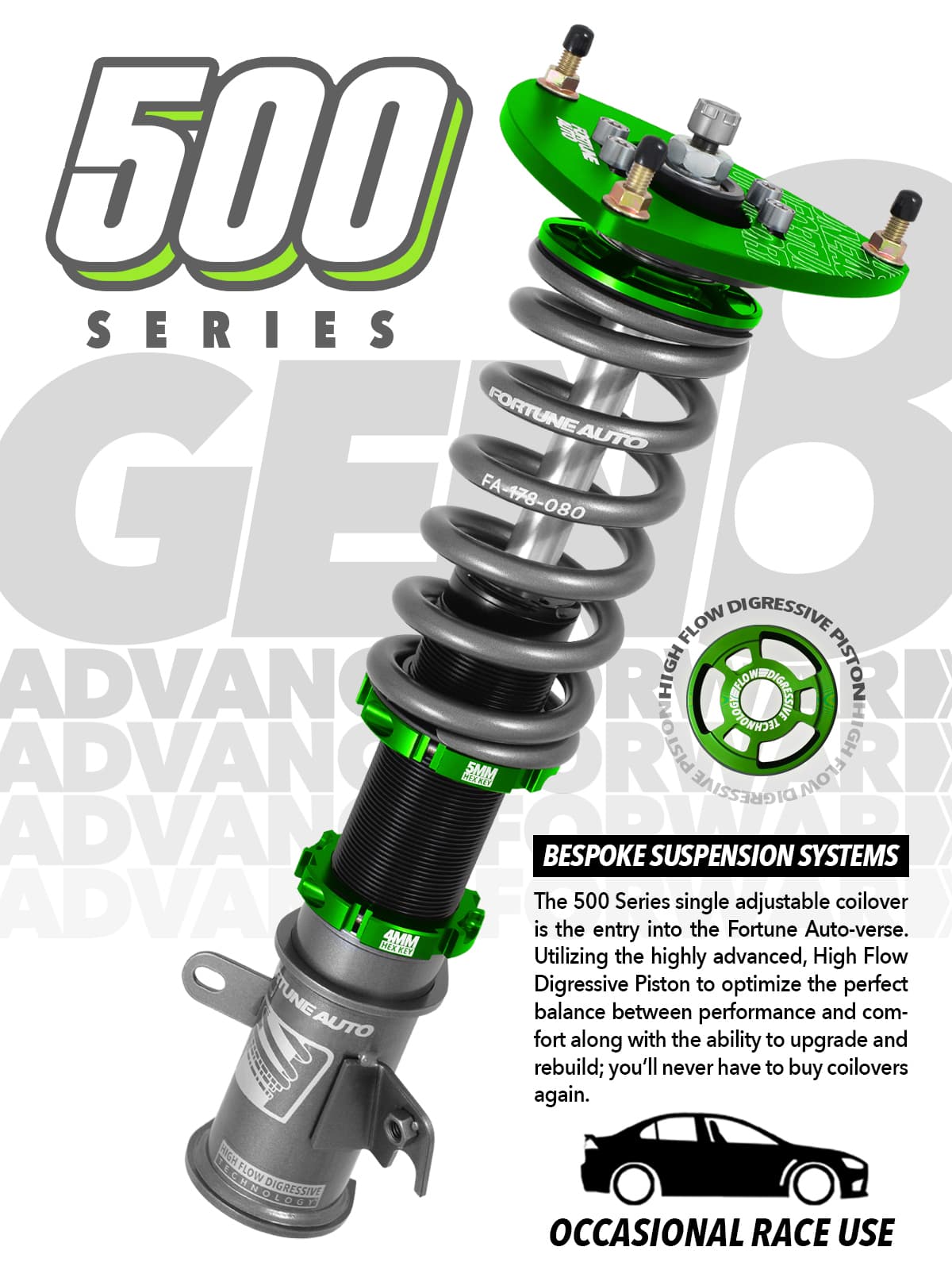 Professional Awesome 111 Bump Stops (pair) - *For 20mm shafts*